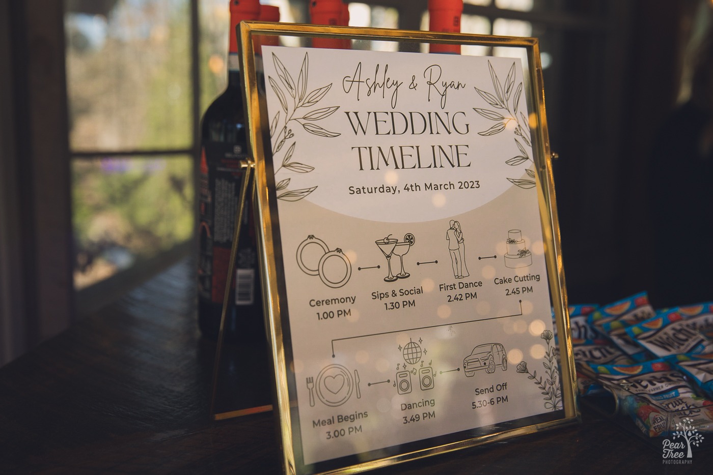 Rocky's Lake Estate wedding day timeline graphic in a frame
